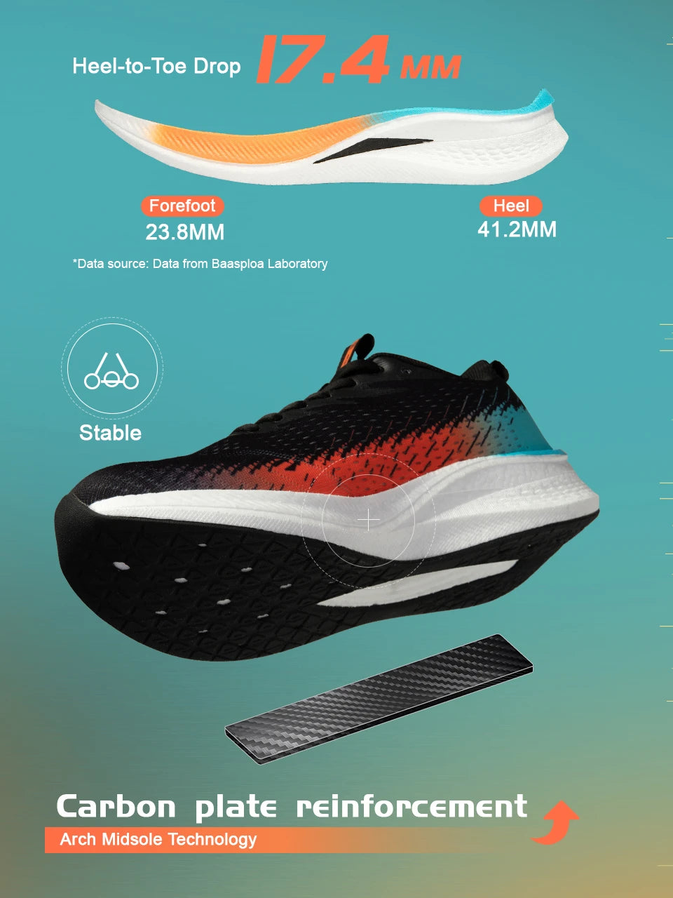 2025 Men’s Lightweight Running & Training Shoes