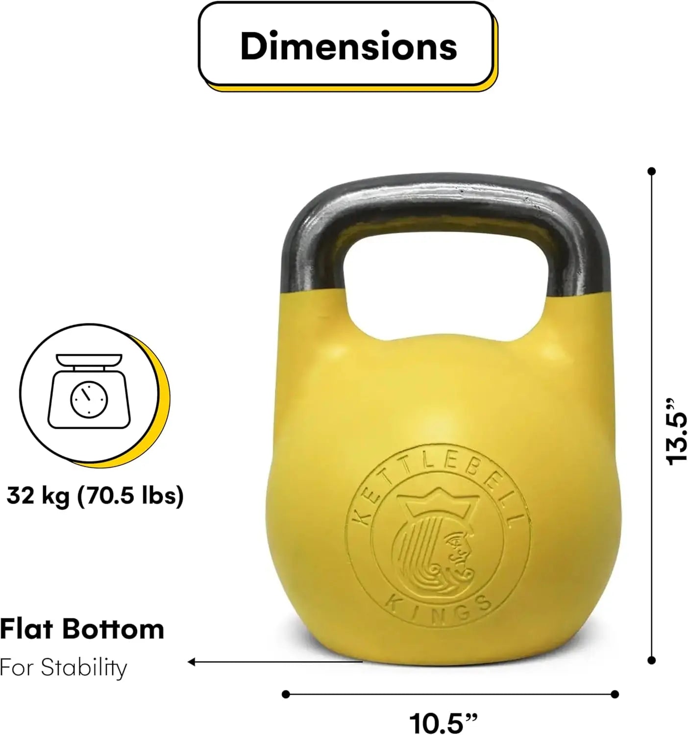 Competition Kettlebell Set (14–32kg)