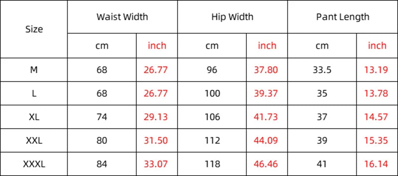 Men’s Quick-Dry Gym Training Shorts – Athletic Compression Workout Wear