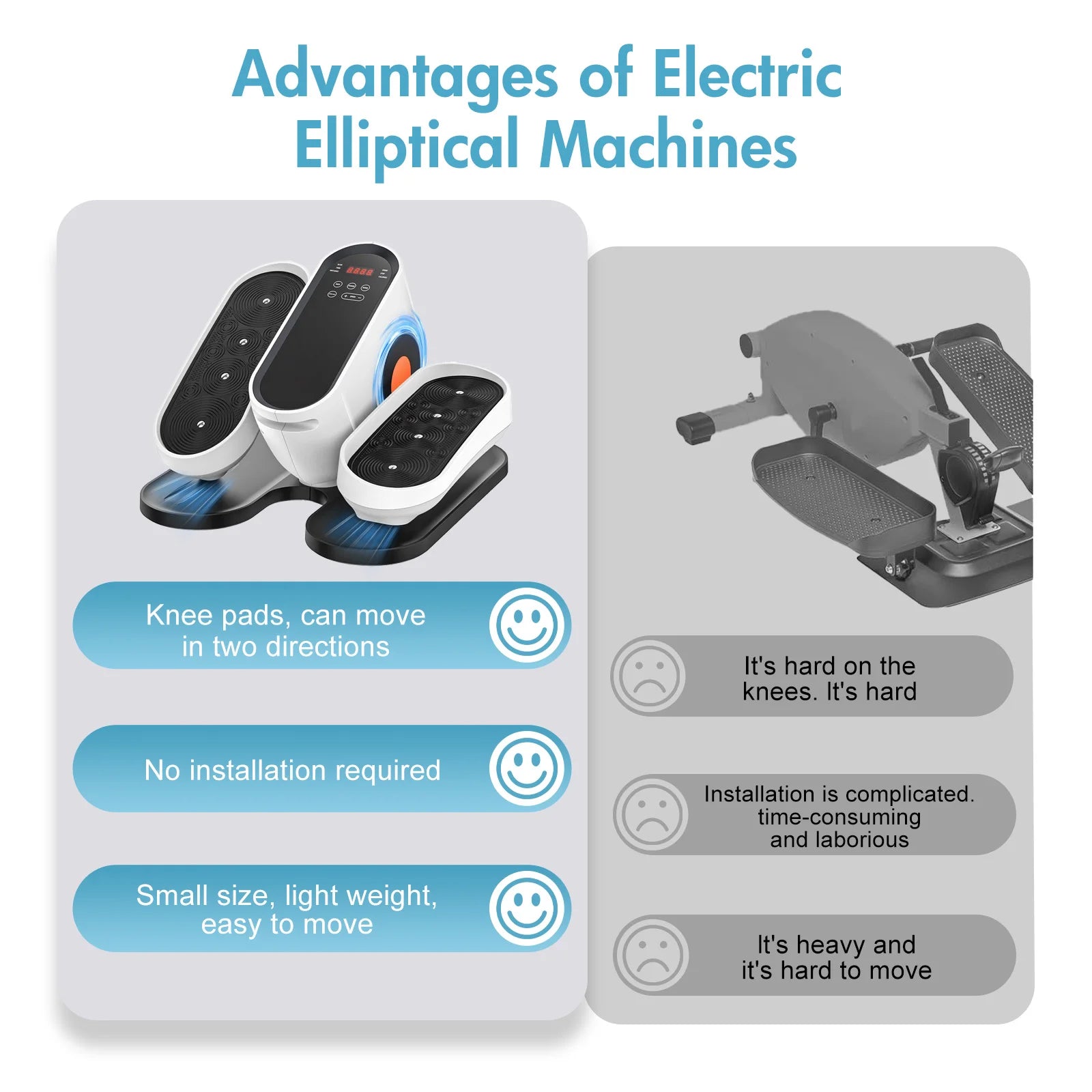 Portable Under-Desk Elliptical Pedal Exerciser