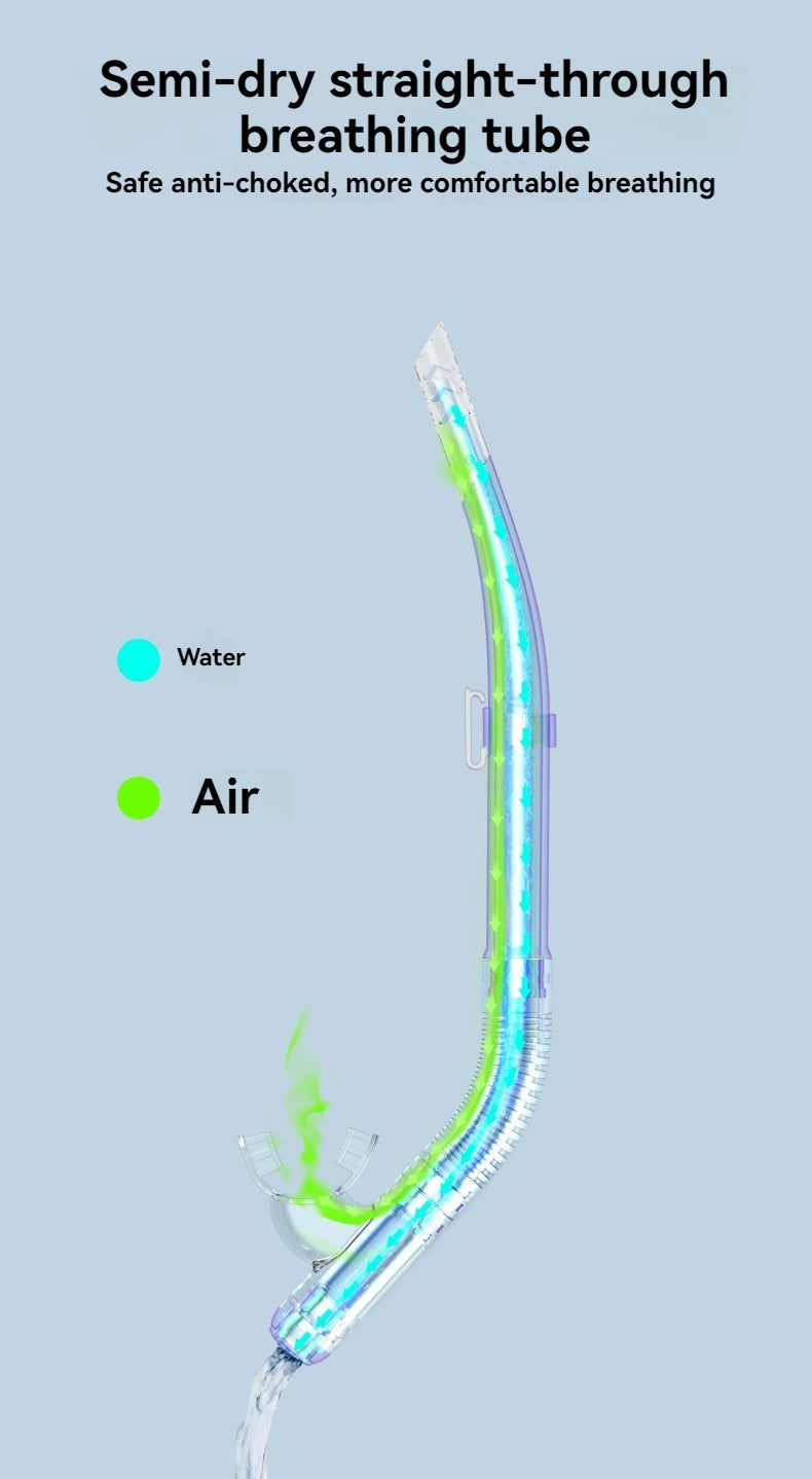 Adult Diving Mask & Snorkel Set – Tempered Glass