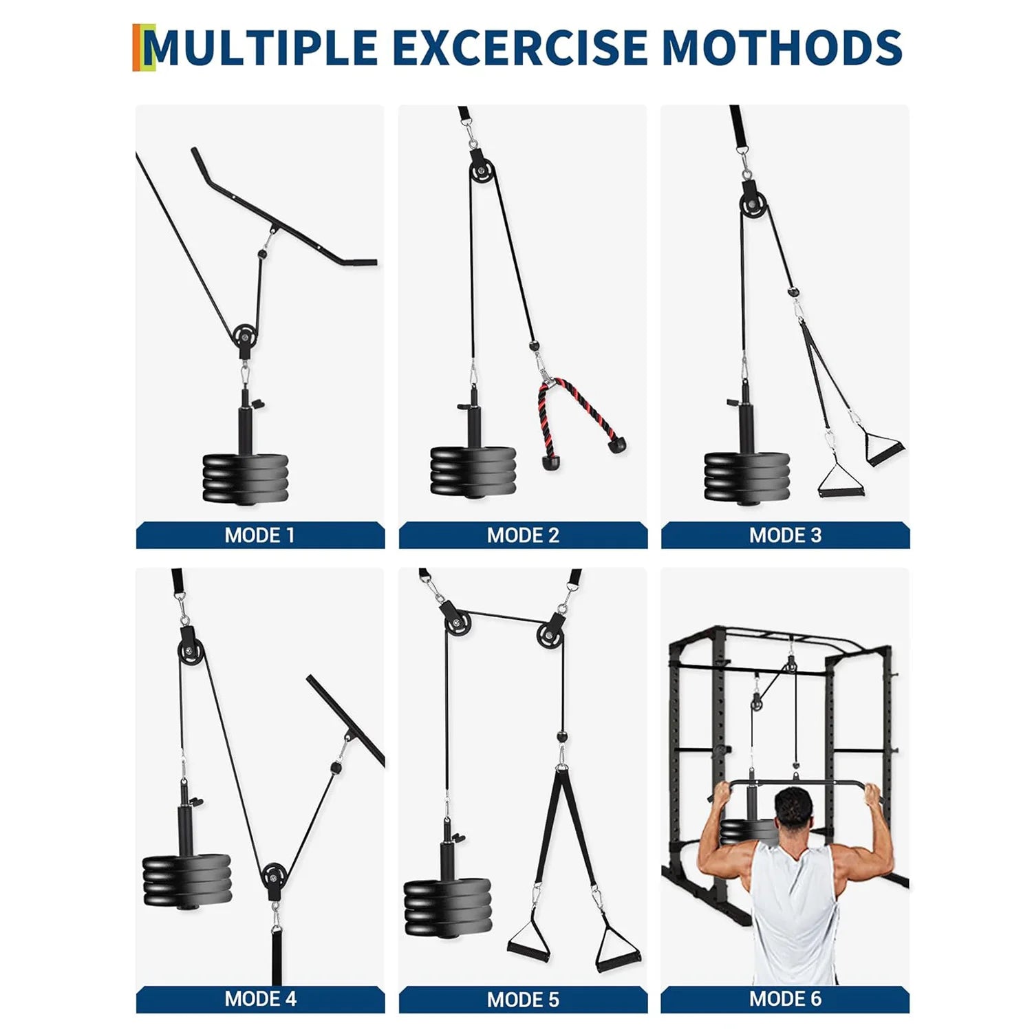 Home Gym Pulley Cable System with Attachments