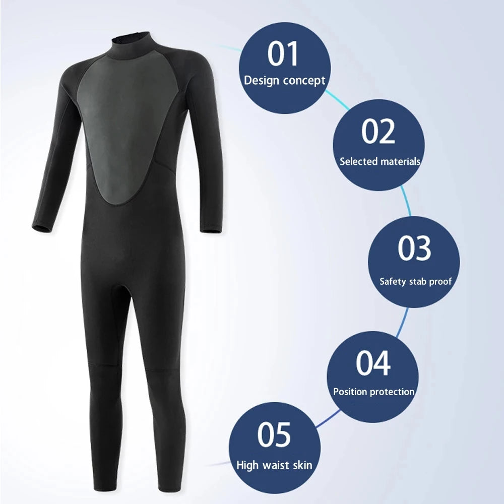 3mm/2mm Neoprene Wetsuit – Full Body
