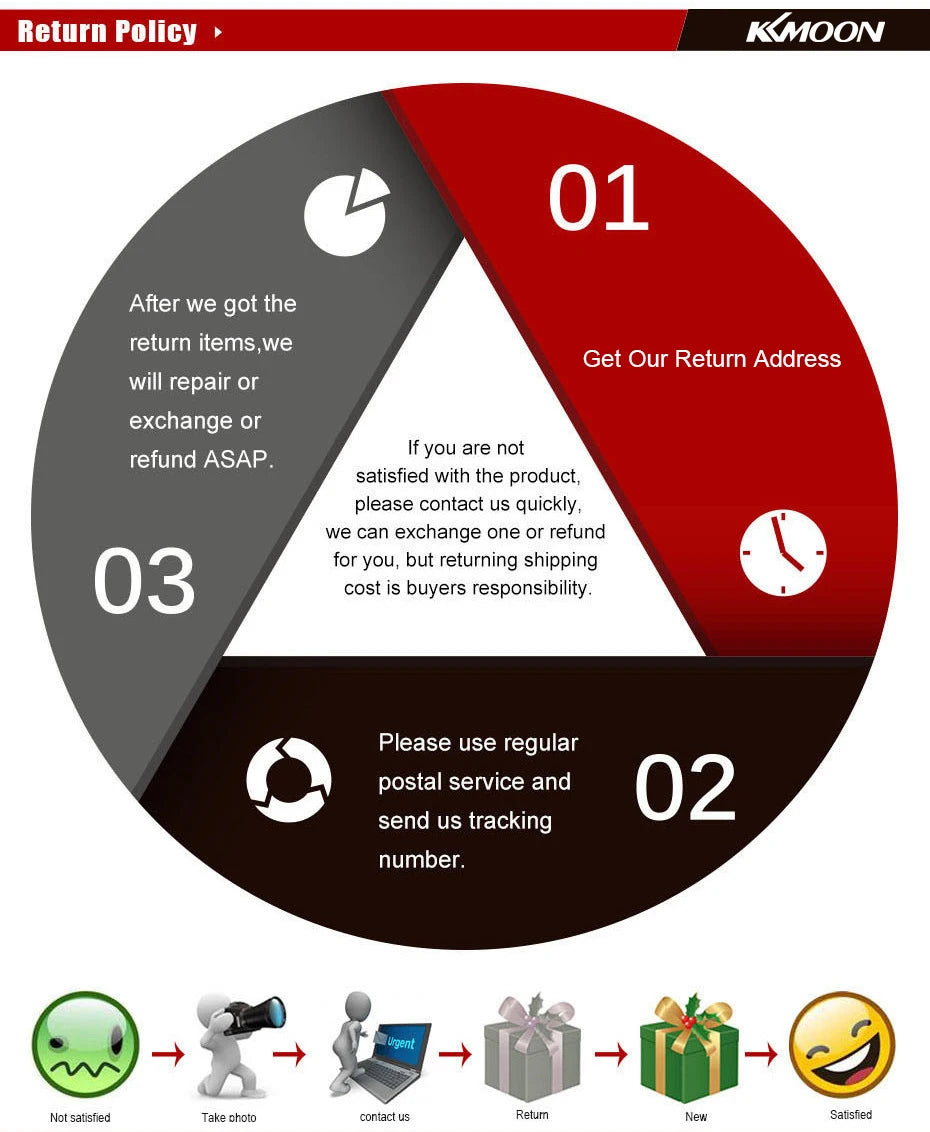 Springback Abdominal Roller Wheel – Blue