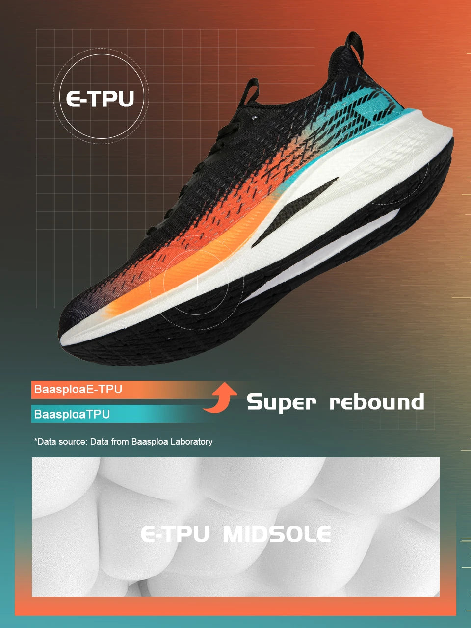 2025 Men’s Lightweight Running & Training Shoes